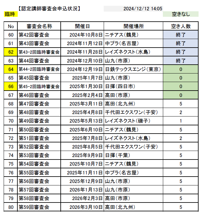 HP公開用_審査会空き情報_20241212.png