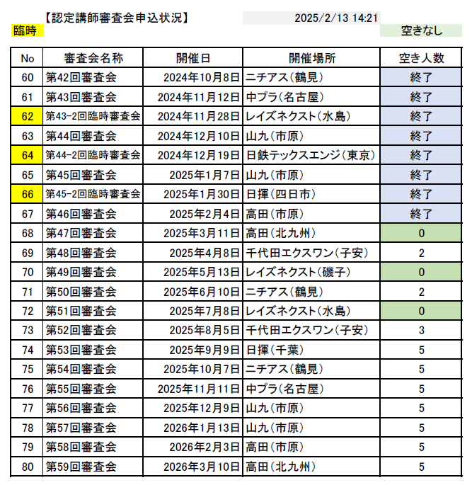 HP公開用_審査会空き情報_20250213.png