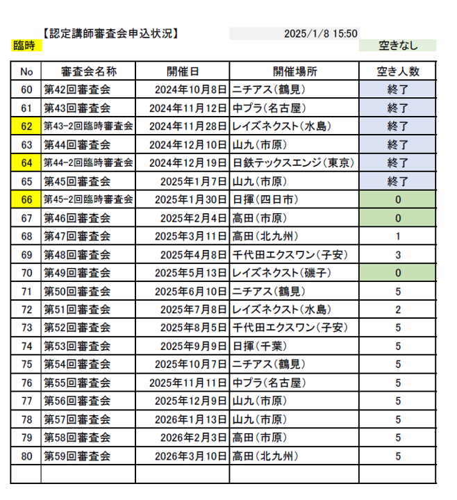 修正版_HP公開用_審査会空き情報_20250108.png